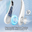 (OFERTA 2X1) Ventilador de Cuello Portatil +Obsequio Ventilador de Mano