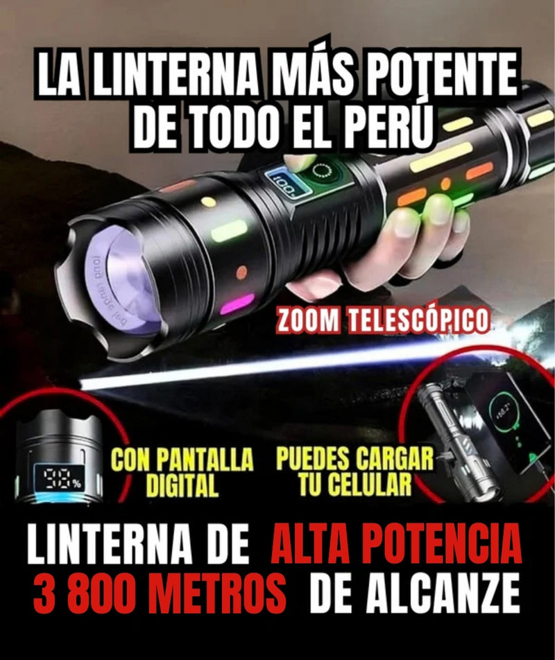 Linterna LED Super Luminosa con Zoom Telescópico de Hasta 3MIL Metros Alcanze.
