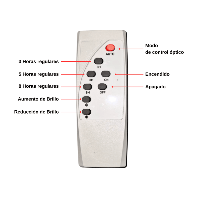 REFLECTOR SOLAR CUBULL 200W CON CABLE DE 3 METROS Y 10 HORAS DE DURACION